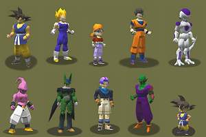 Personajes Principales